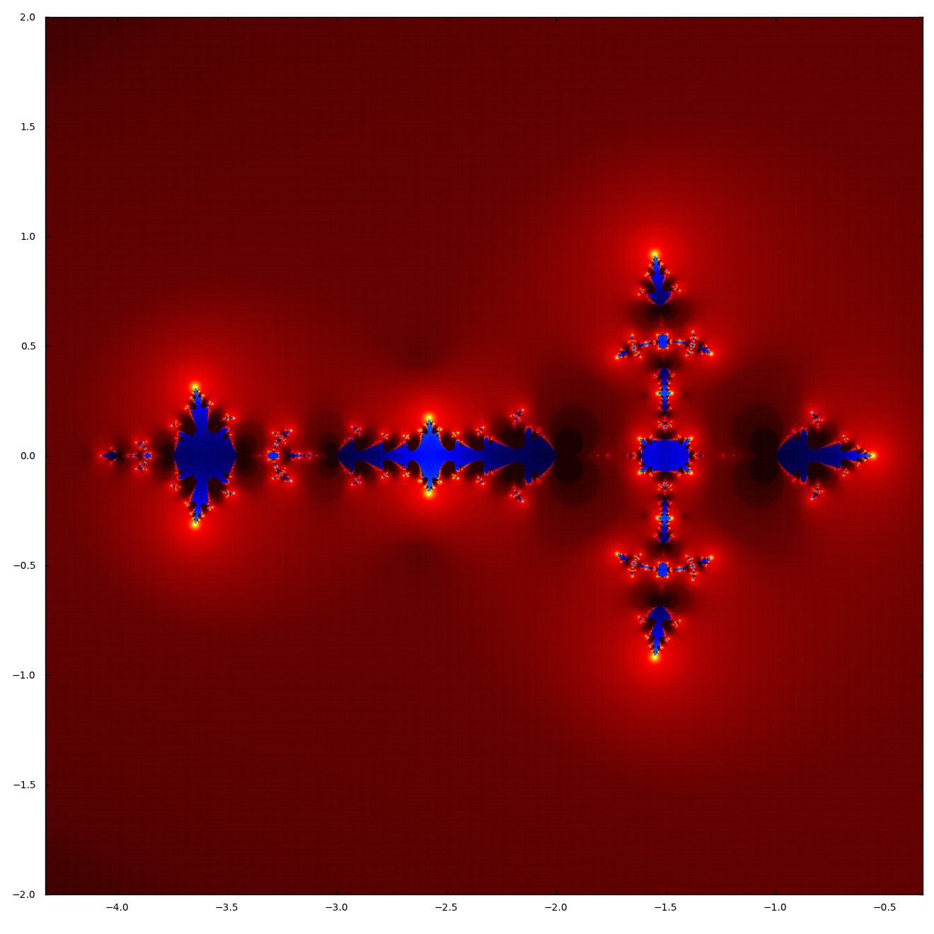 superfine_wide_cruciform